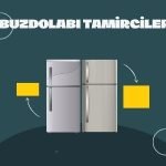 Buzdolabı tamircileri123